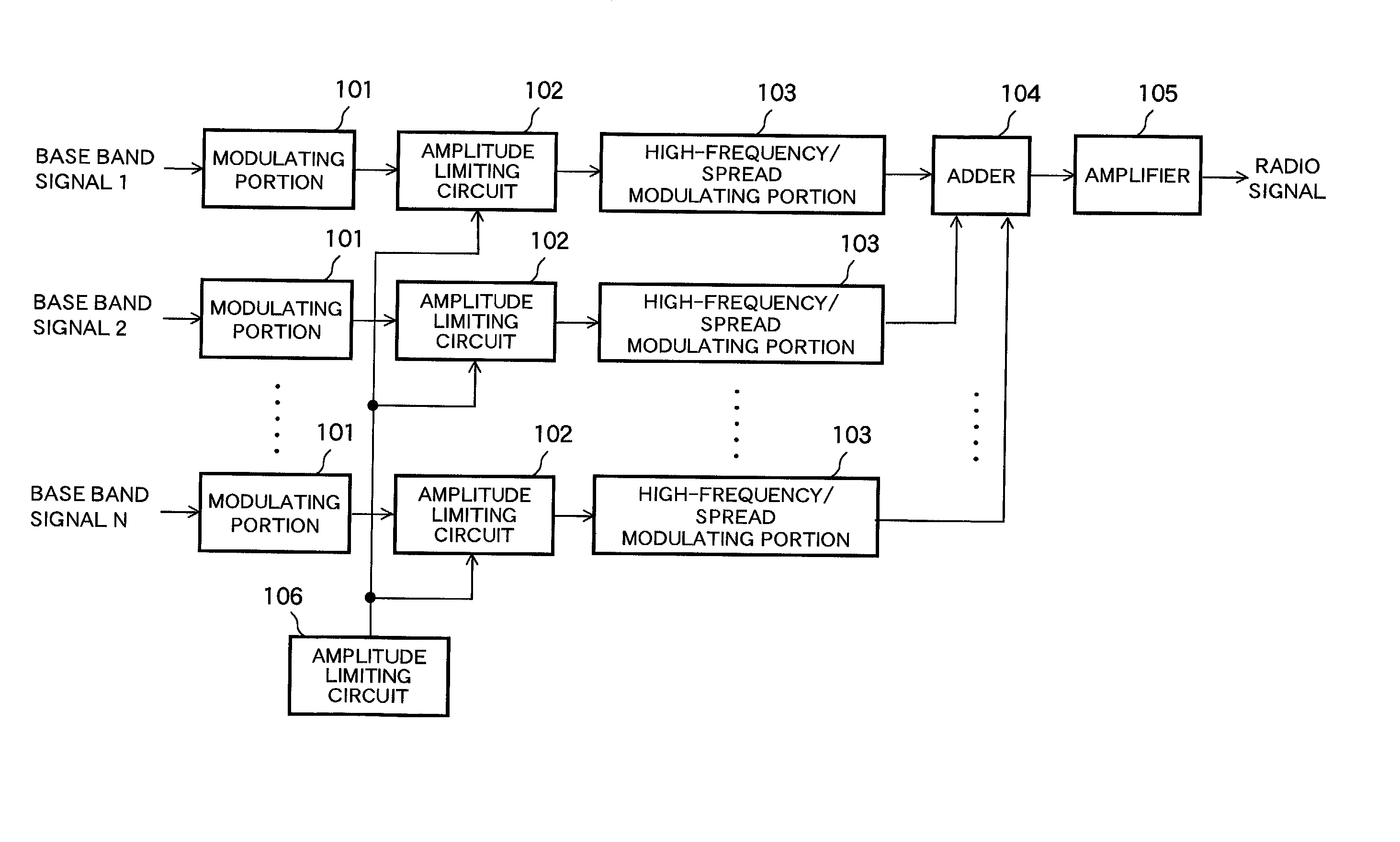 Base-station amplifier device