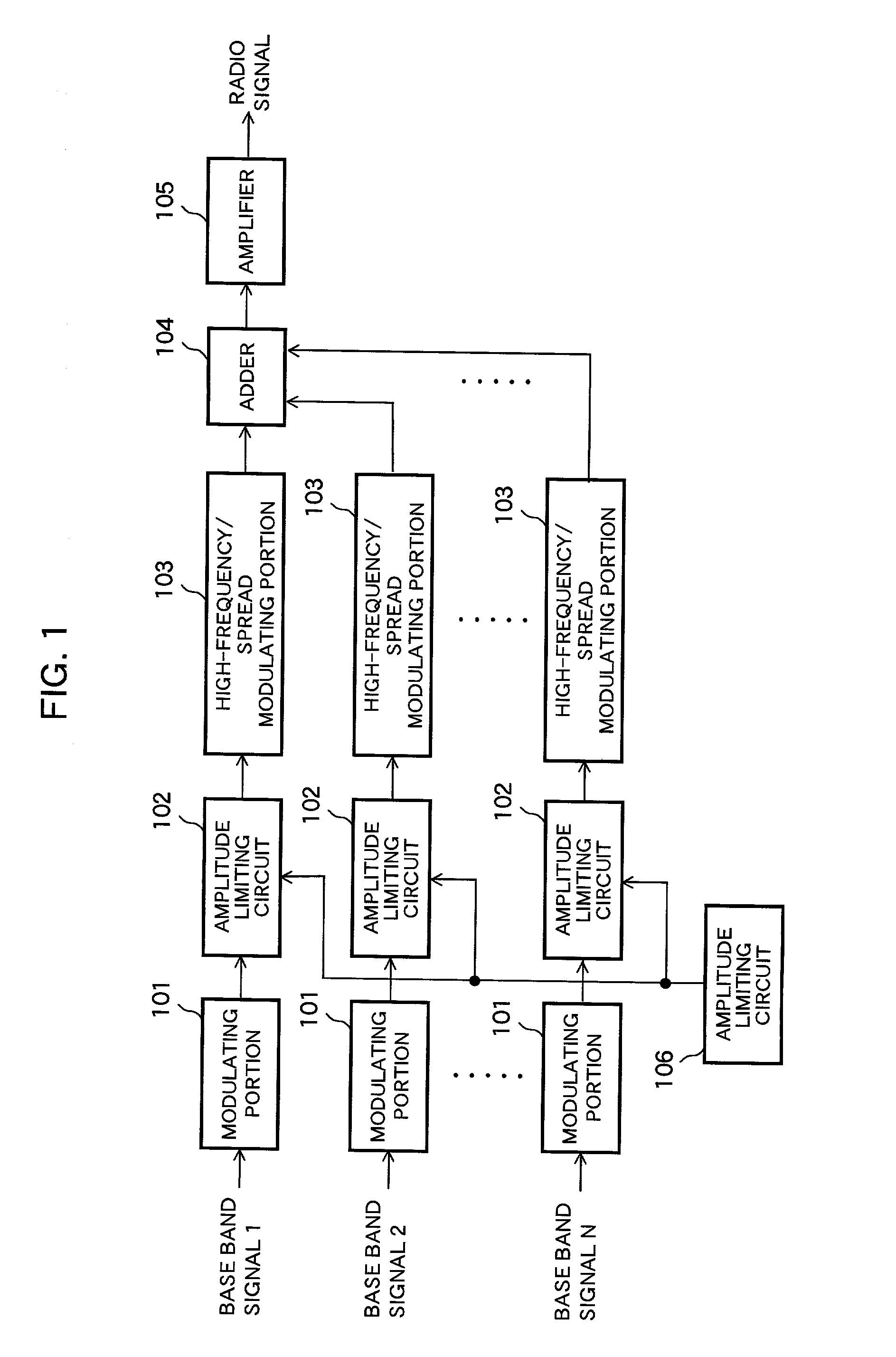 Base-station amplifier device