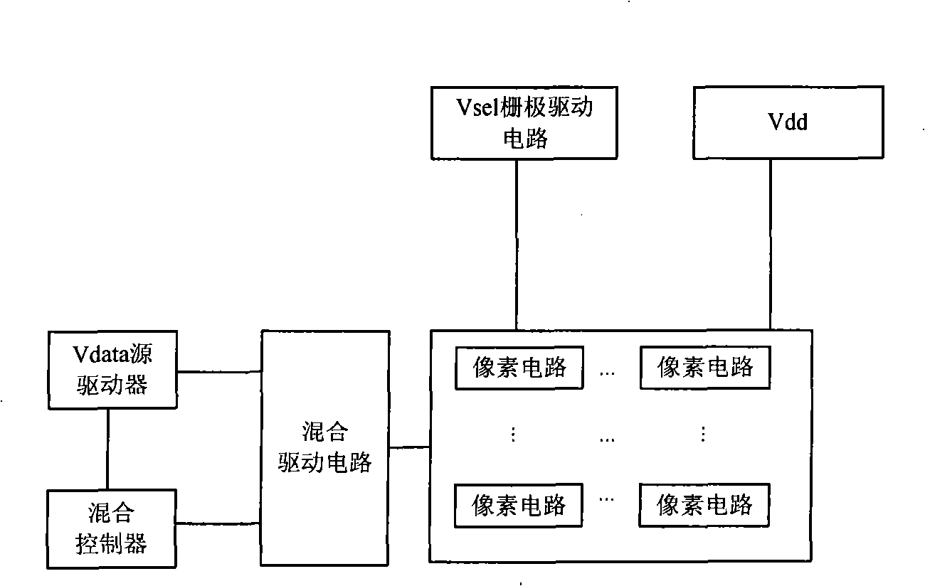 Drive circuit for active matrix organic luminous display device