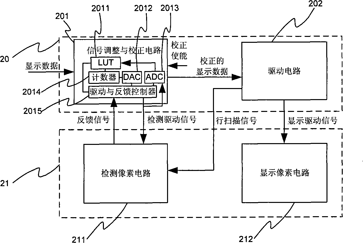 Drive circuit for active matrix organic luminous display device