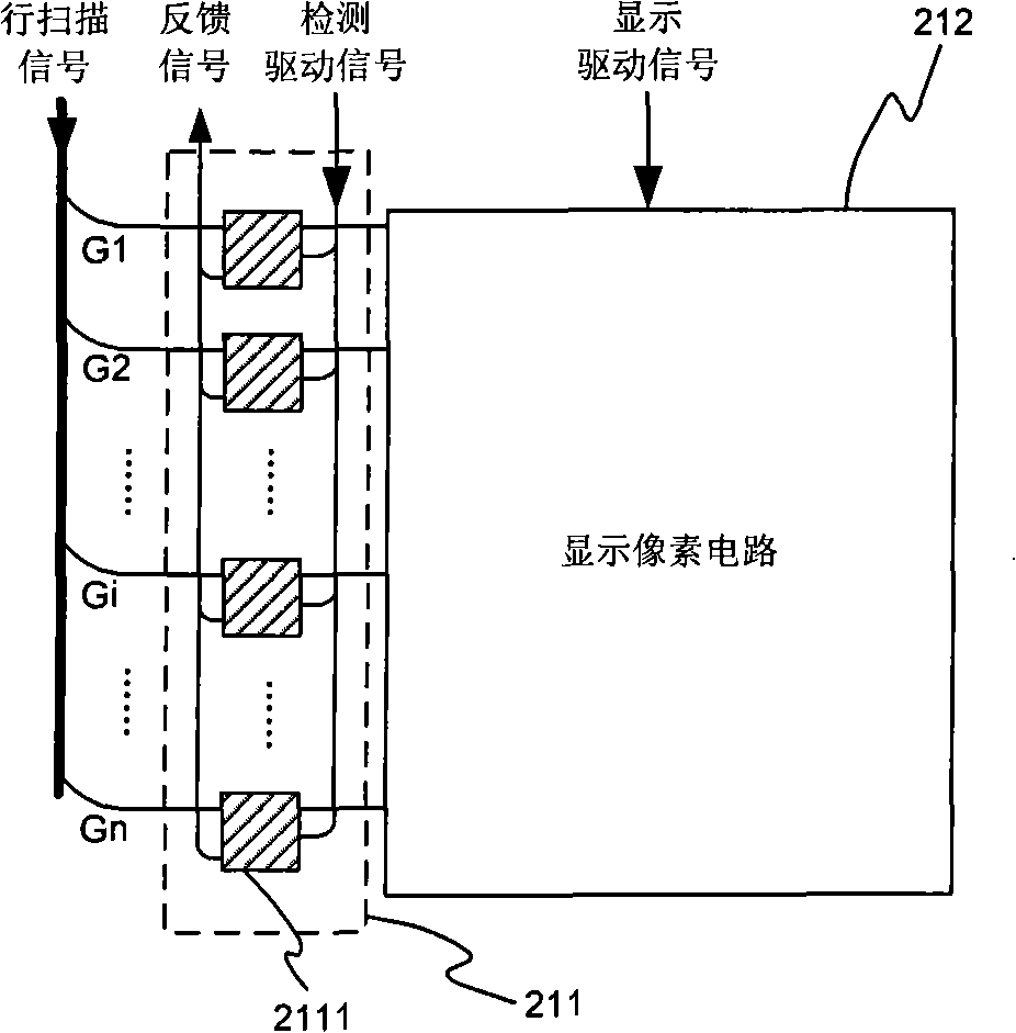 Drive circuit for active matrix organic luminous display device