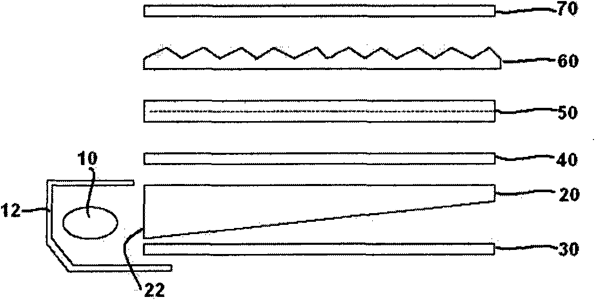 Prism sheet and backlight device with same