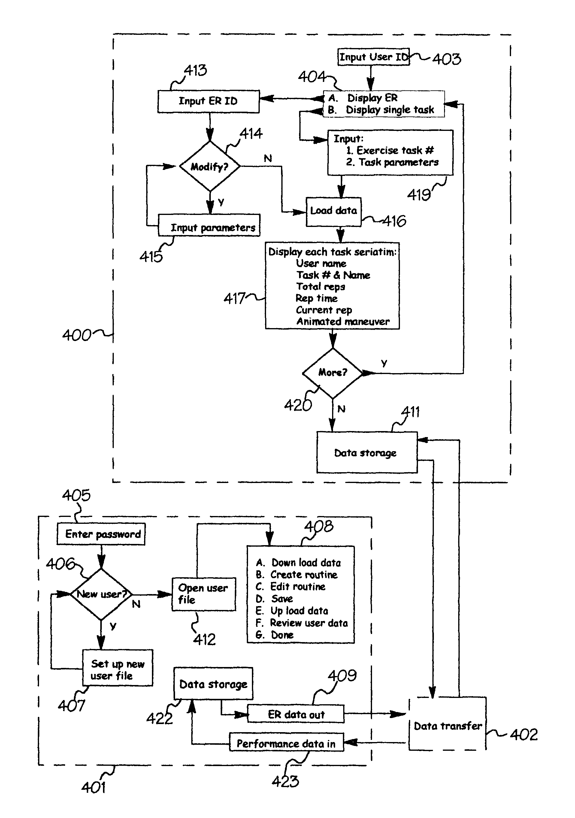 Exercise routine display system and method