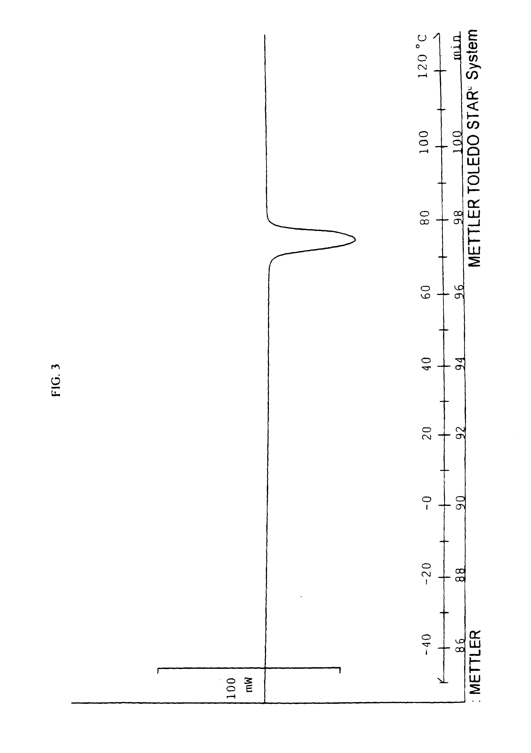 Phase change solvents for thermoplastic polymers