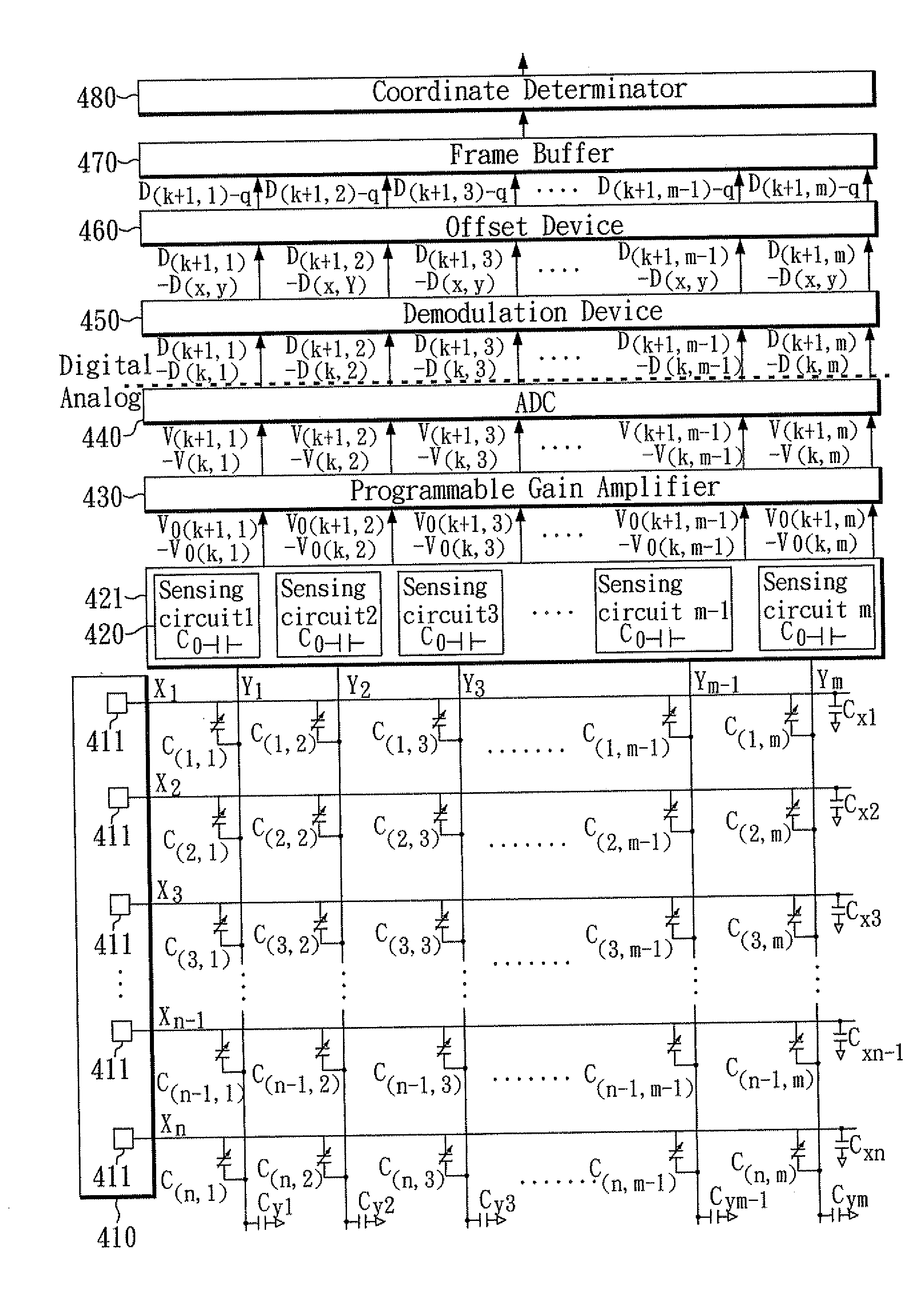 Demodulation method and system for a low-power differential sensing capacitive touch panel