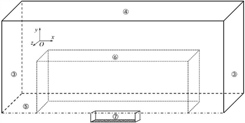 Aircraft landing gear cabin flow oscillation control method