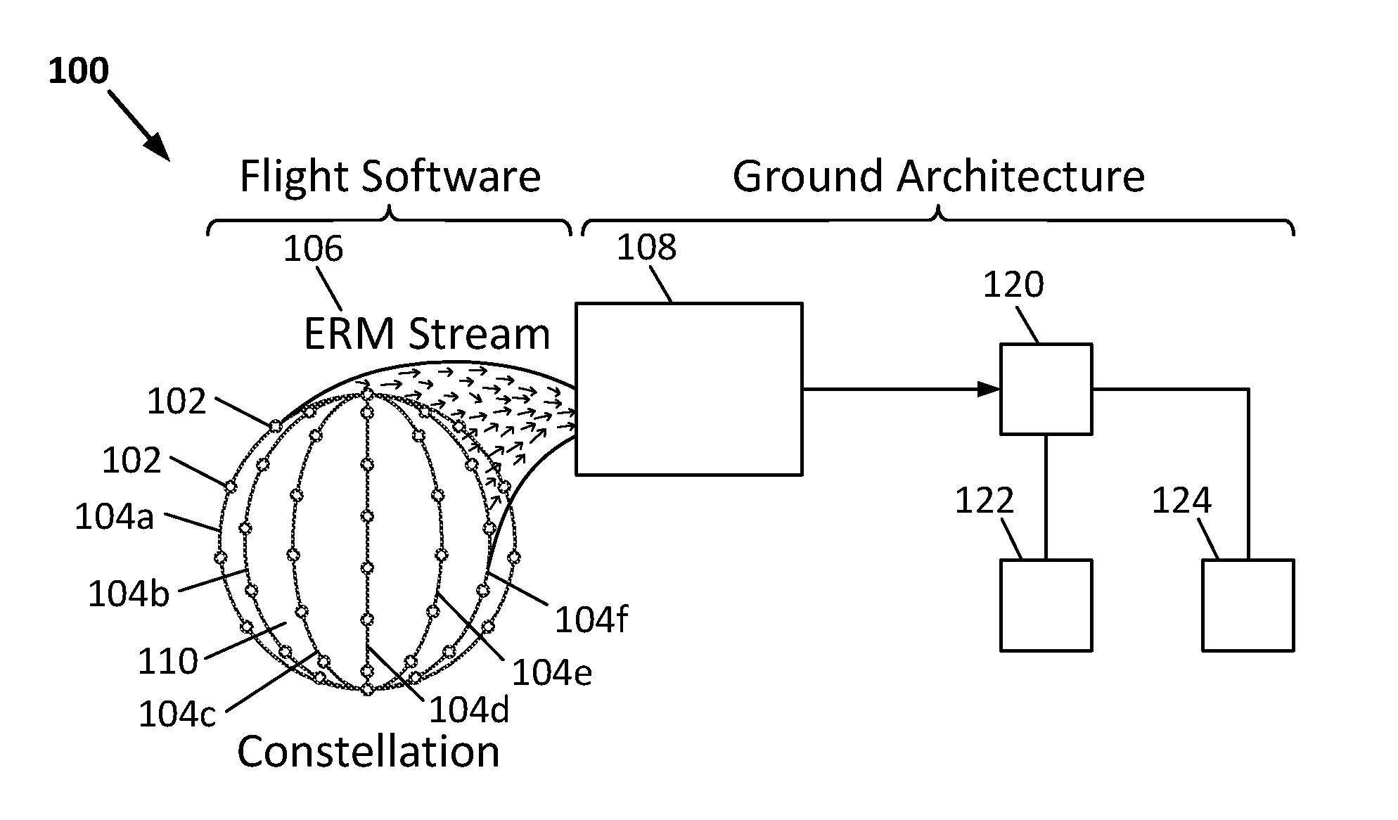 Automated Pre-Processing of Body-Mounted Magnetometer Data from Constellations of Low Earth Orbit Satellites for Derivation of Birkeland Current Signatures