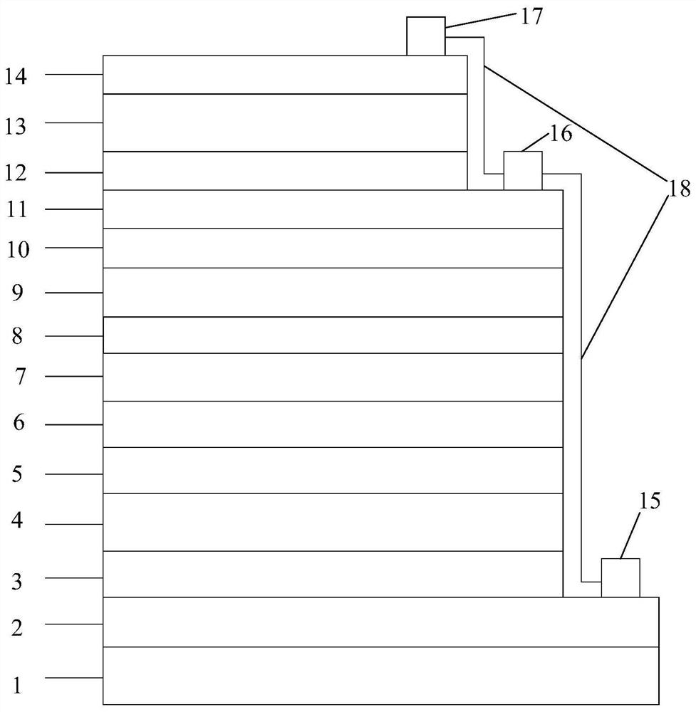 A short-wave/medium-wave/long-wave three-band infrared detector and its preparation method