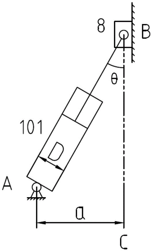 Experimental table propelling hydraulic system of hard rock boring machine