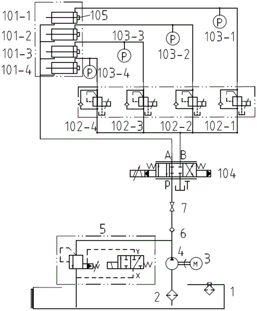 Experimental table propelling hydraulic system of hard rock boring machine