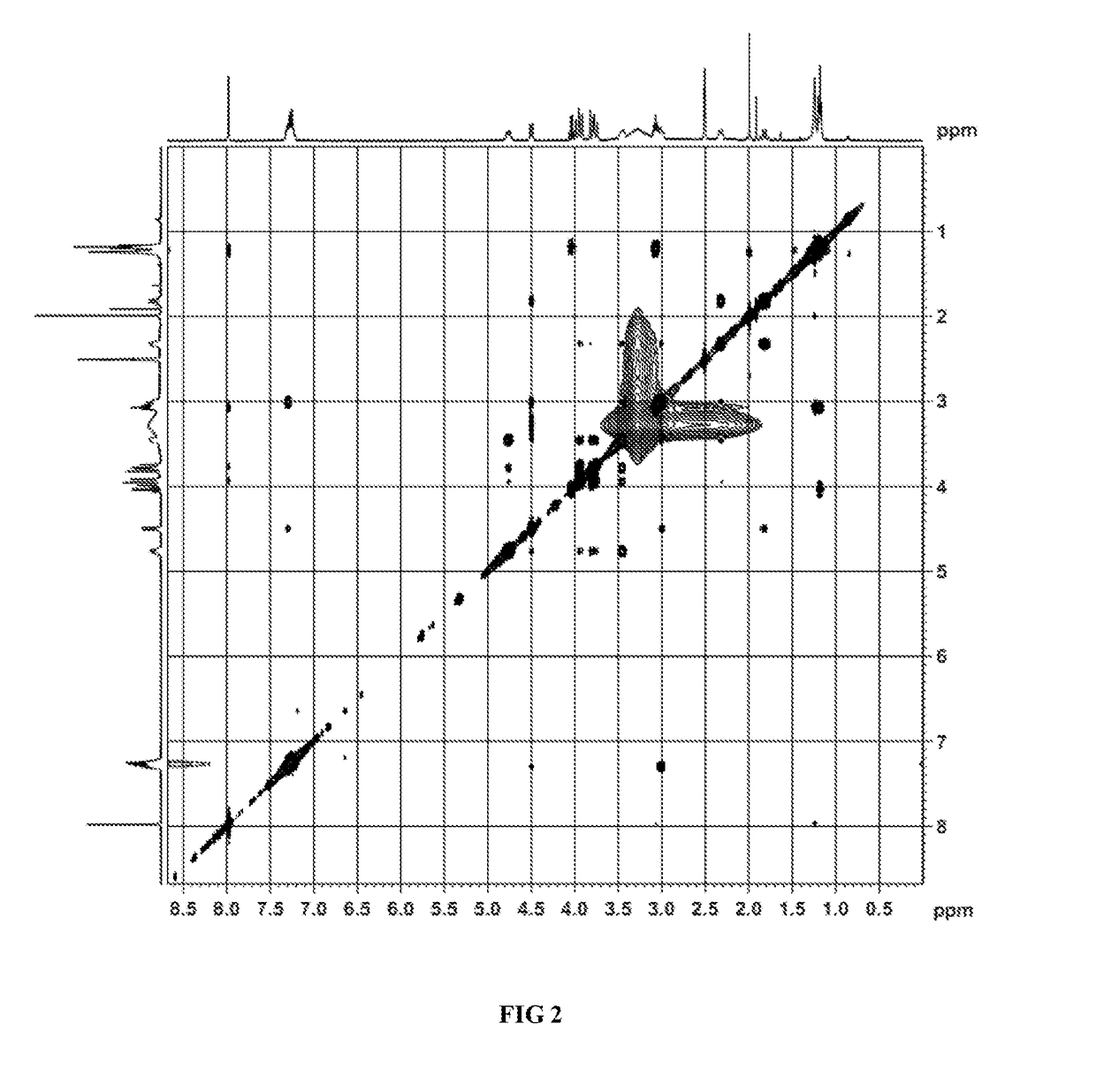 Amino pryan ring derivative and composition and use thereof