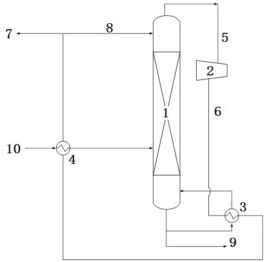 Heat-pump distillation technology for recycling dichloromethane solvent