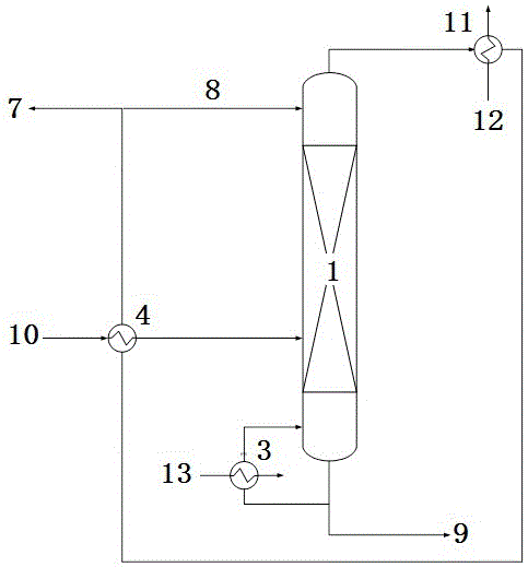 Heat-pump distillation technology for recycling dichloromethane solvent