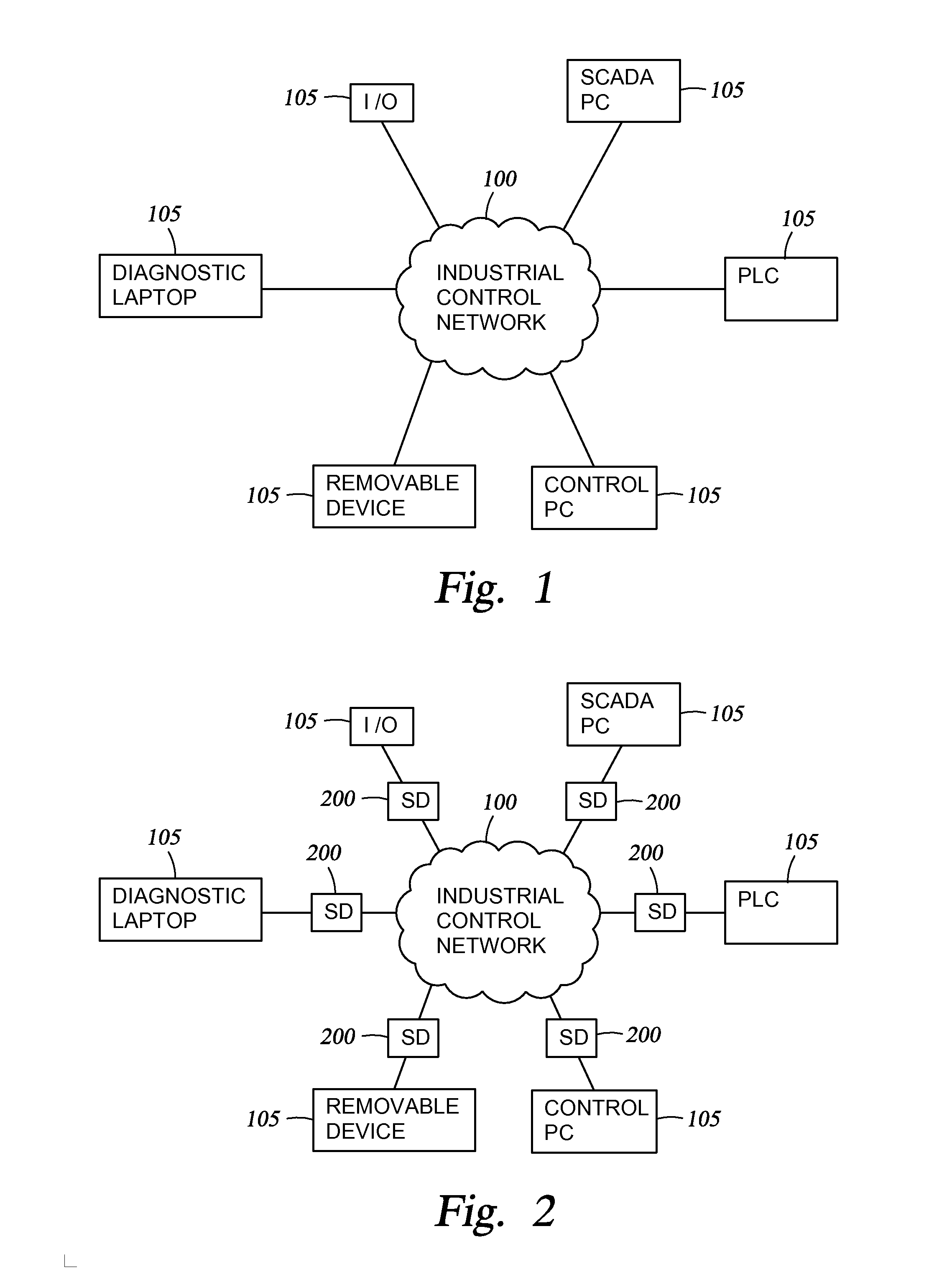 Control System Security Appliance