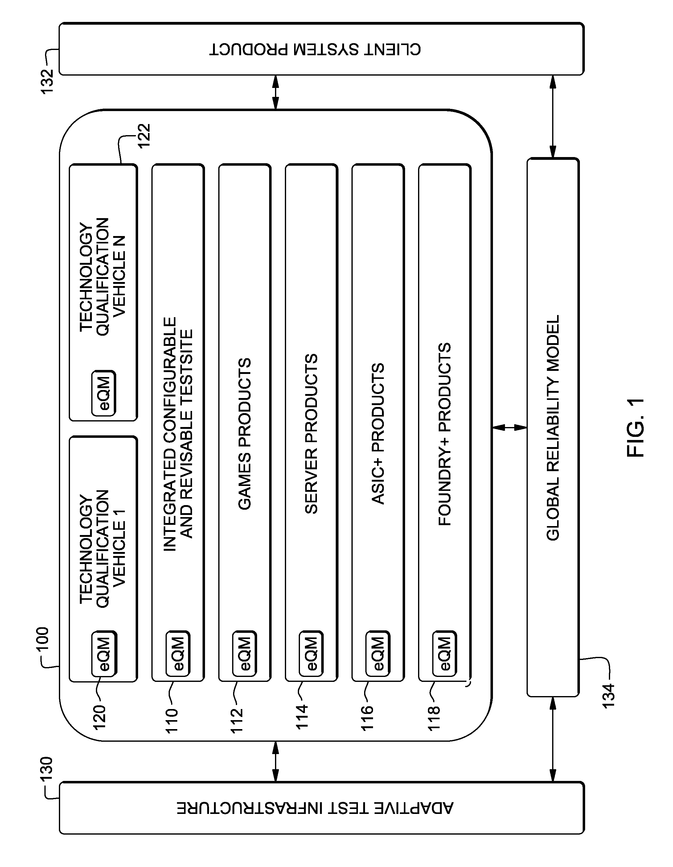 Integrating design for reliability technology into integrated circuits