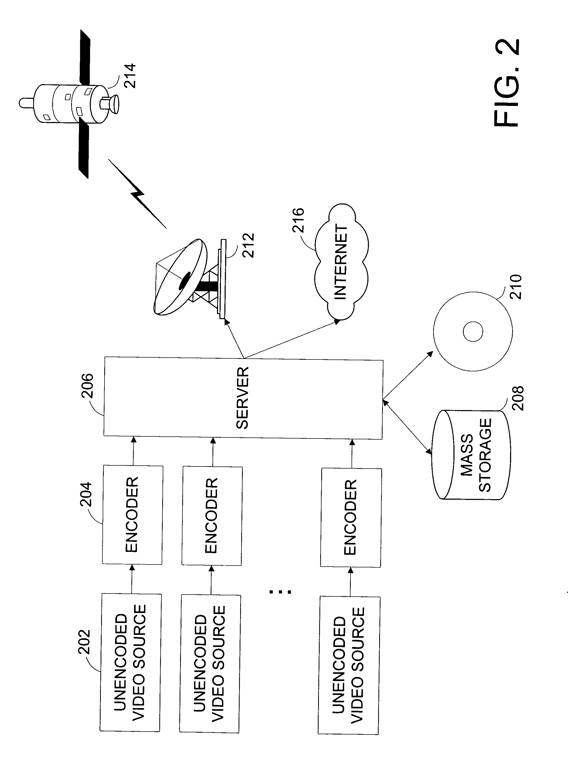 Systems and methods for selecting a macroblock mode in a video encoder