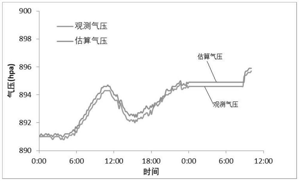 Method for predicting icing thickness of wire in complex mountainous environment