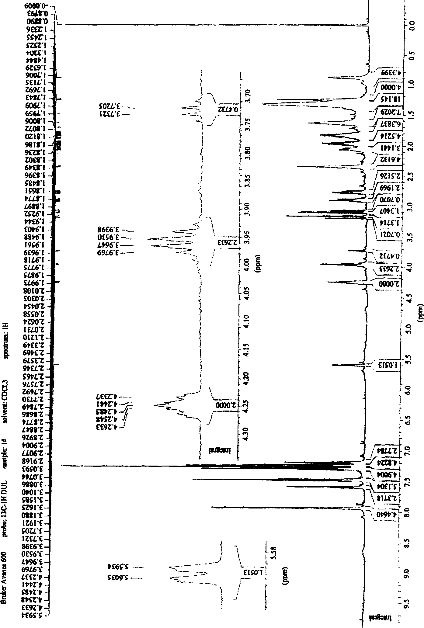 Pesticide uses of compound 4-hydroxy sesquiterpene propyl ester