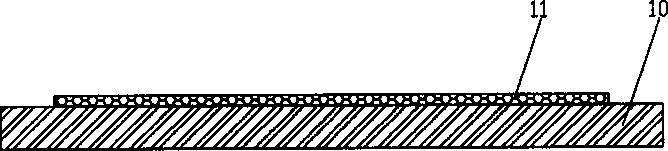 Manufacturing method of liquid crystal display screen