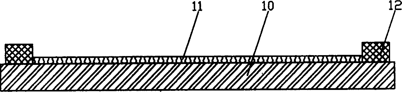 Manufacturing method of liquid crystal display screen