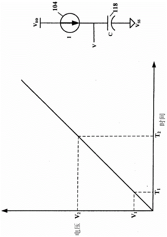 Precise On-Board Tuning of Embedded Microcontroller Oscillator Using Charge Time Measurement Unit