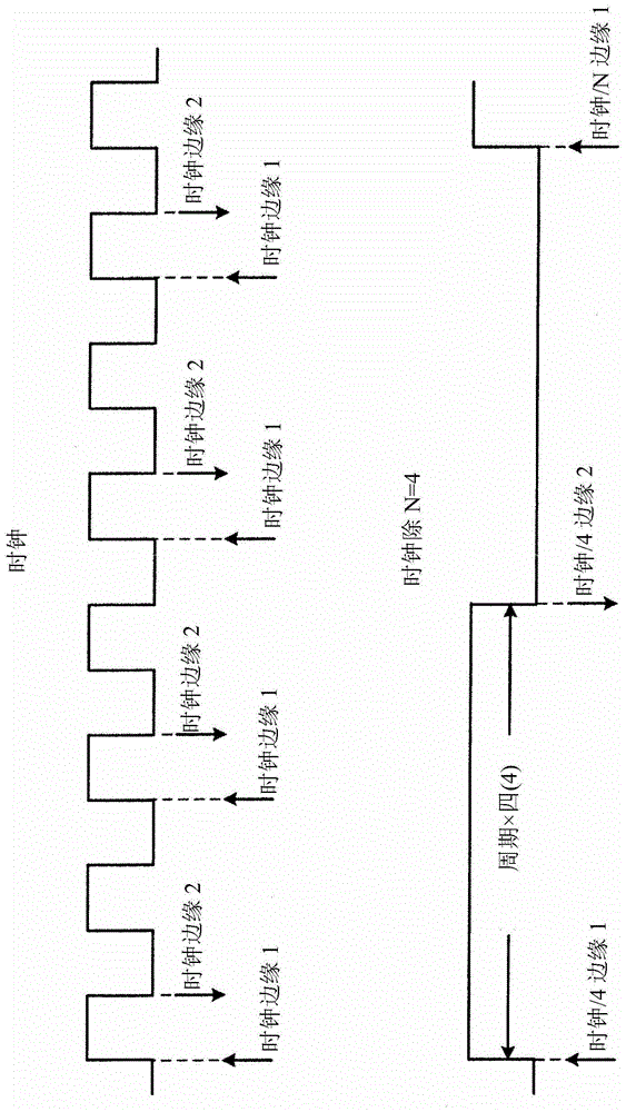 Precise On-Board Tuning of Embedded Microcontroller Oscillator Using Charge Time Measurement Unit