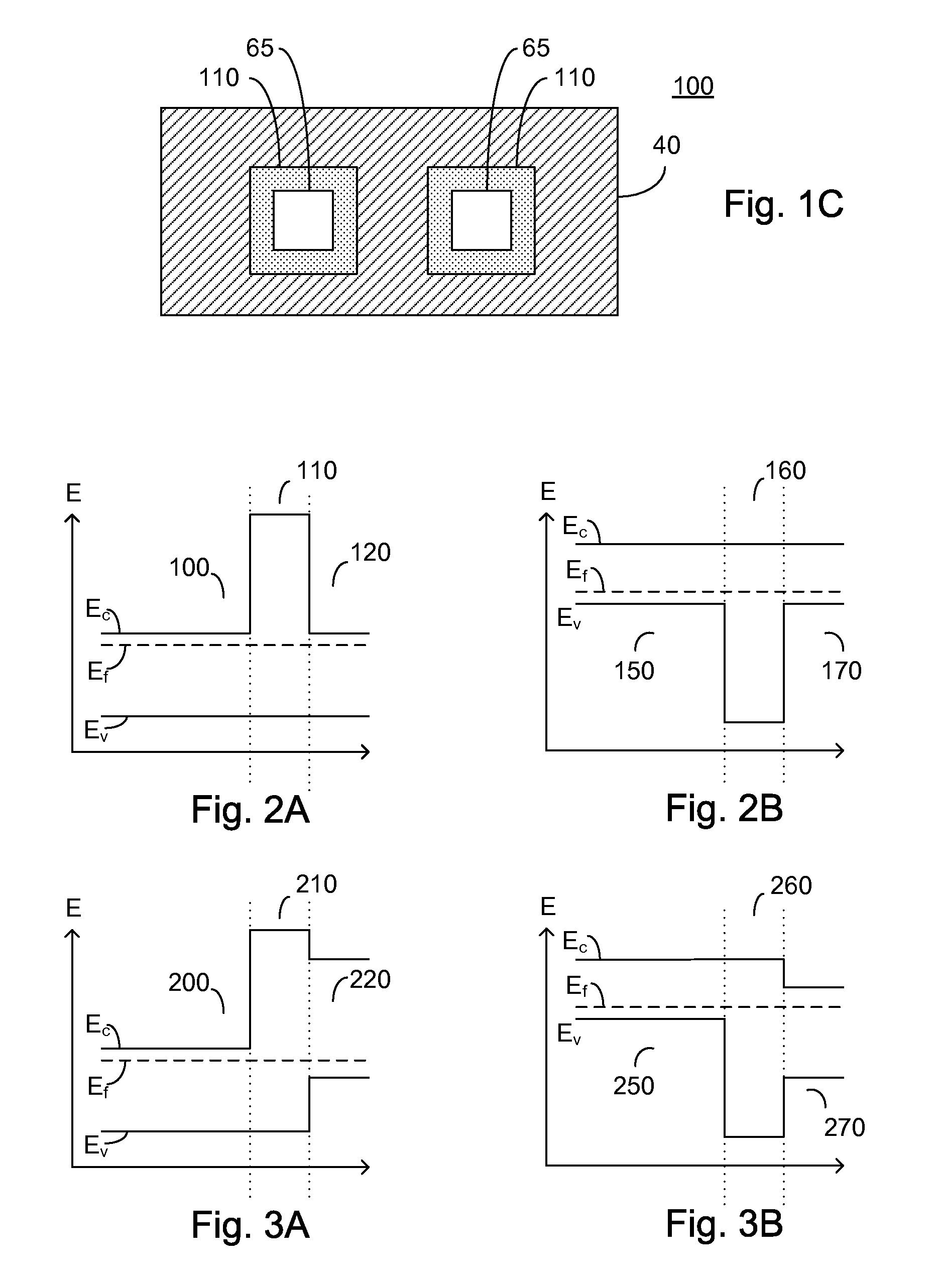 Reduced dark current photodetector