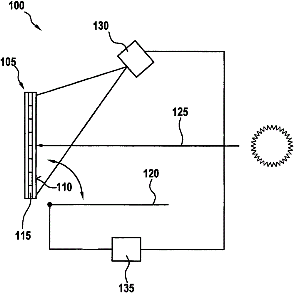 Display device, view field display system, and method and apparatus for driving display device