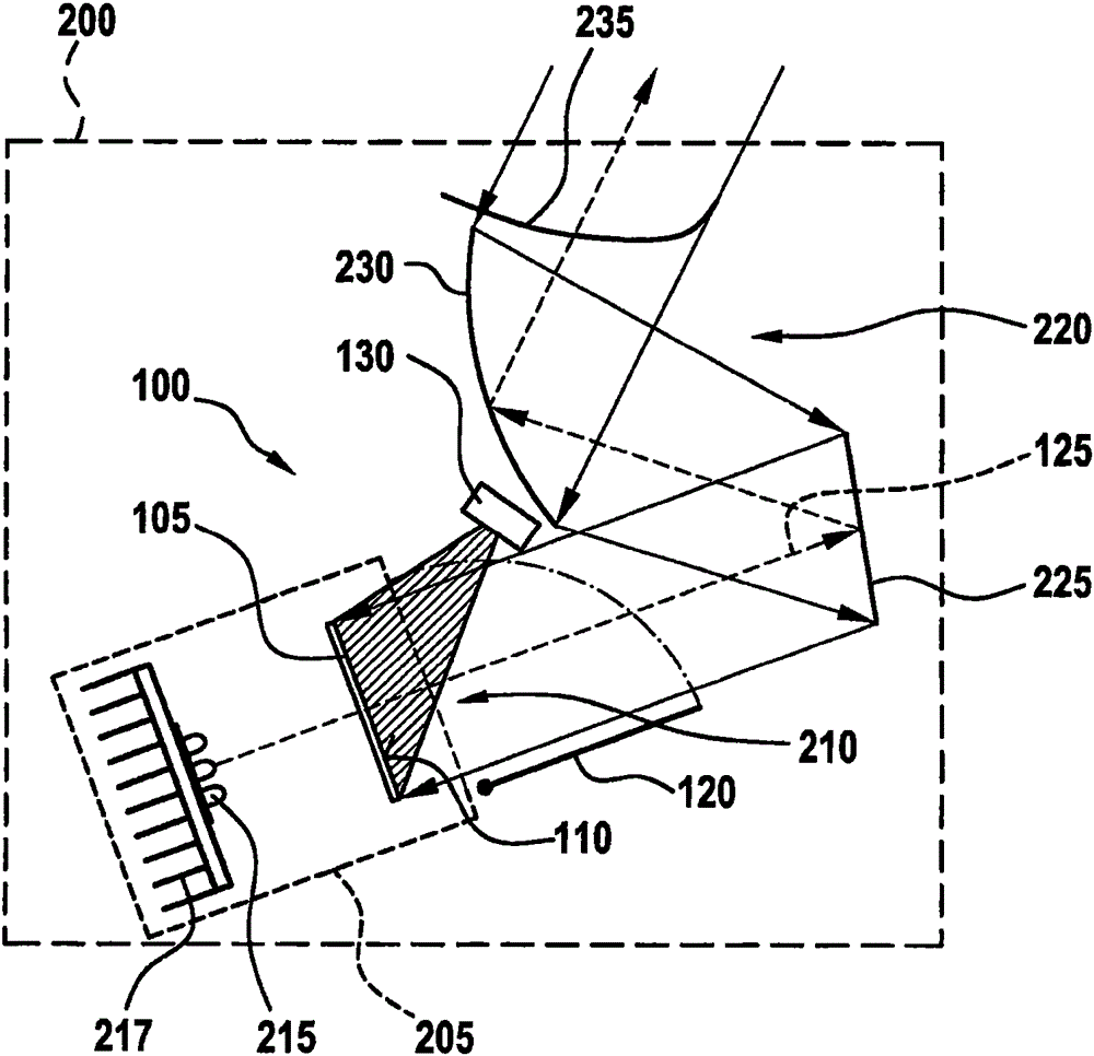 Display device, view field display system, and method and apparatus for driving display device