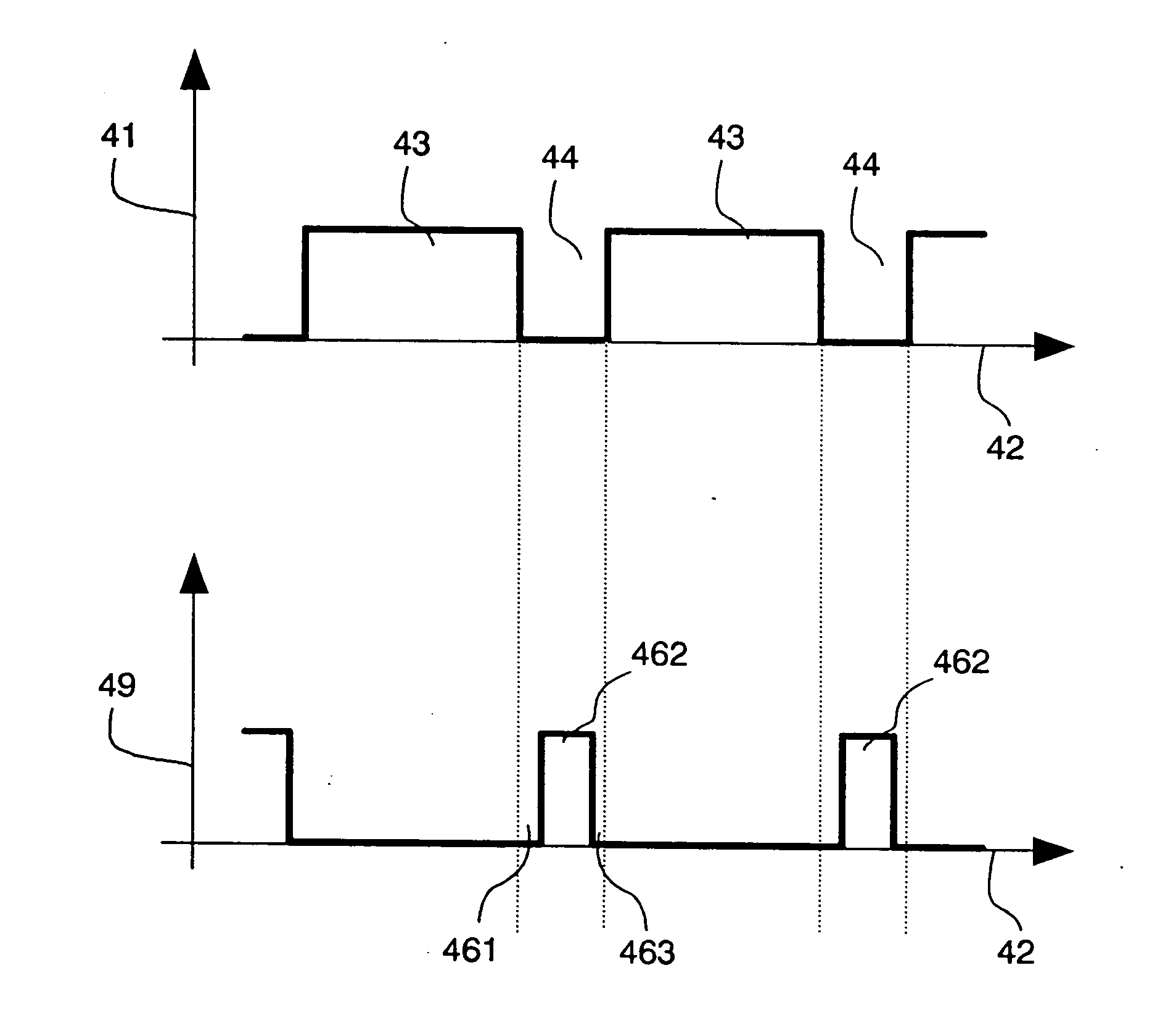 Bi-directional communication channel