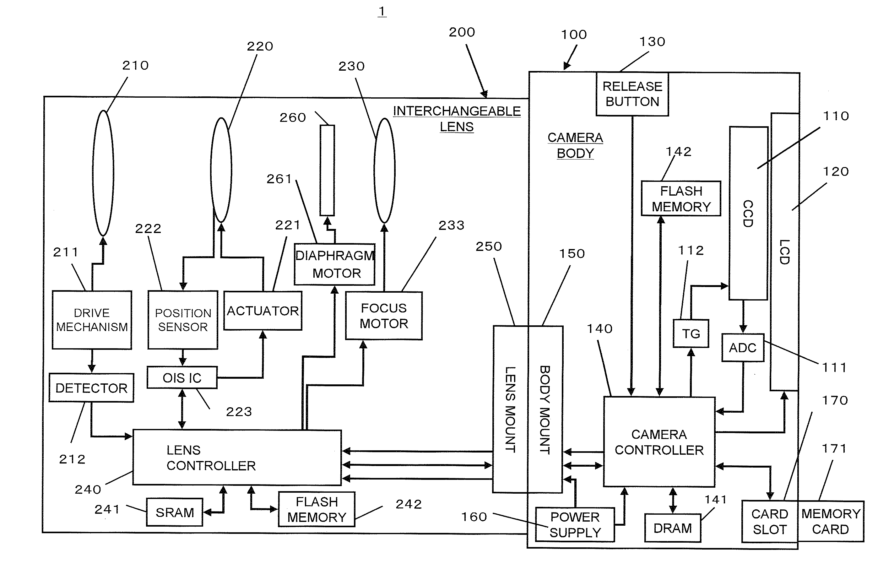 Interchangeable lens, camera body and camera system