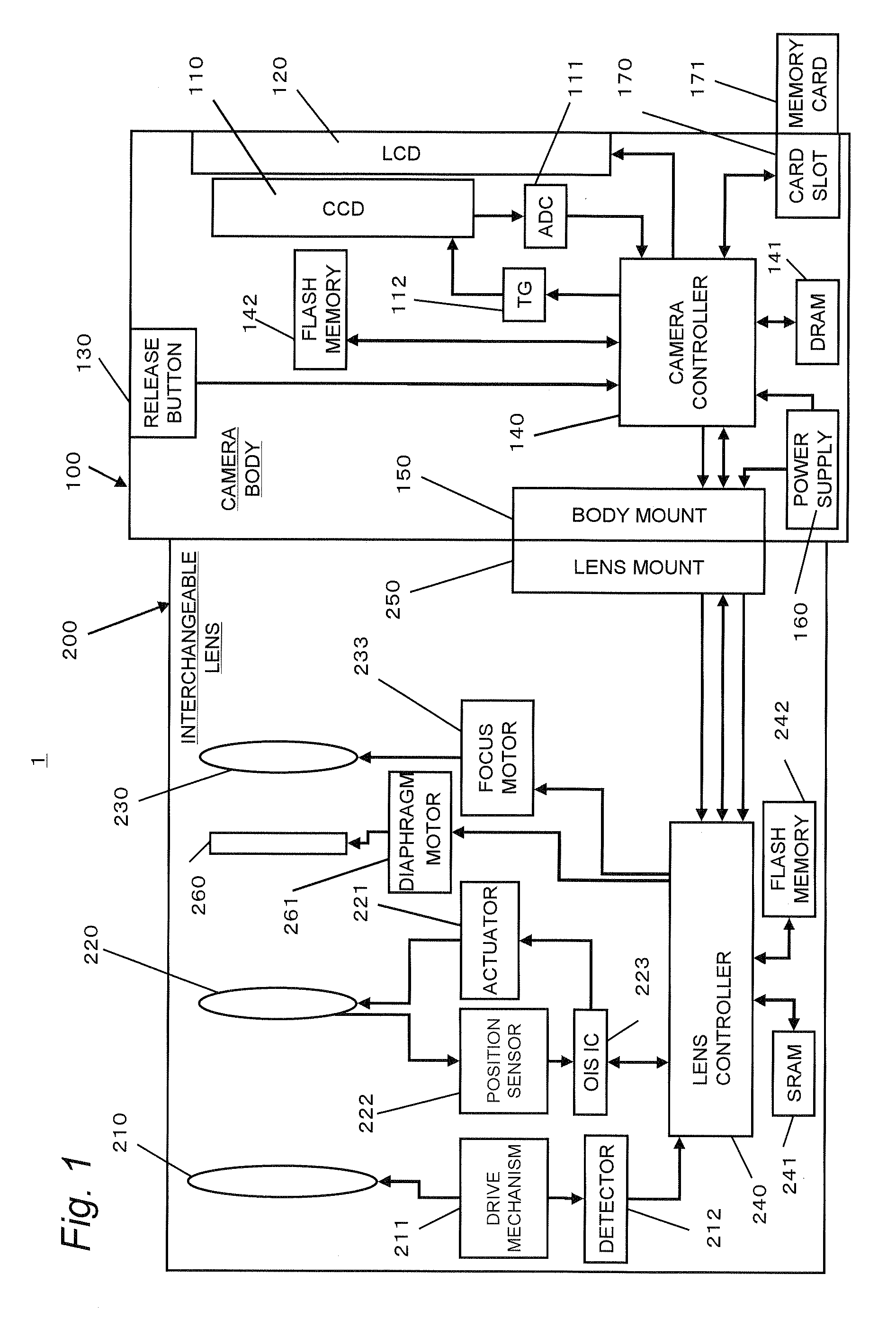 Interchangeable lens, camera body and camera system