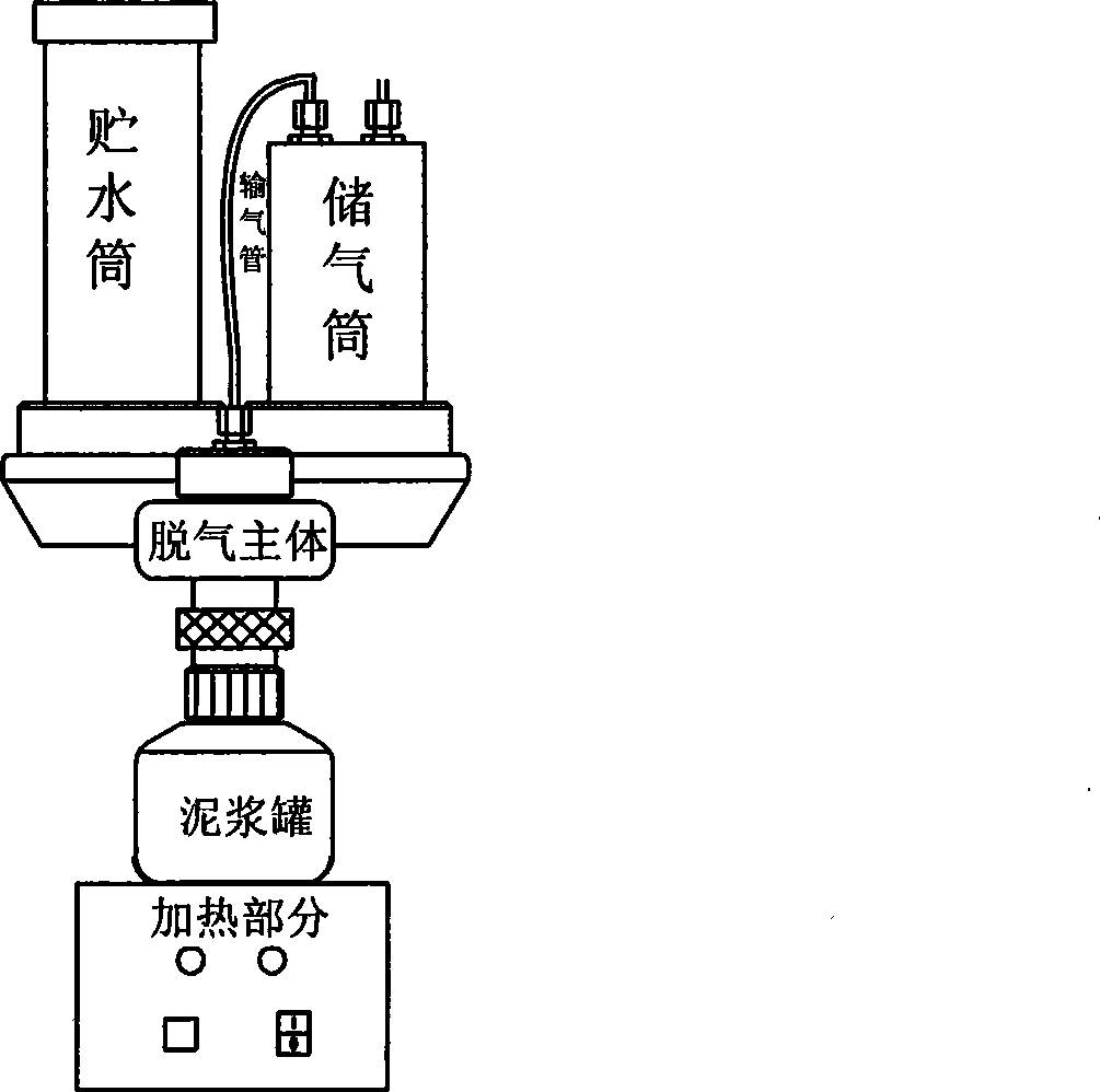 Complete-releasing-light hydrocarbon automatic sample handling system