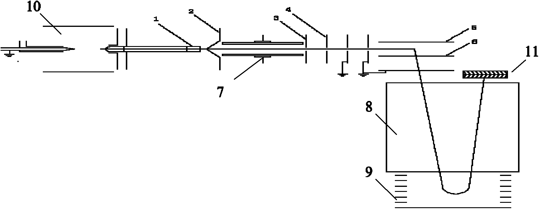 Mass spectrometer and dynamic lens board