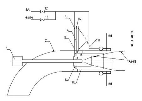 Plasma oil-free ignition system in oxygen-enriched environments