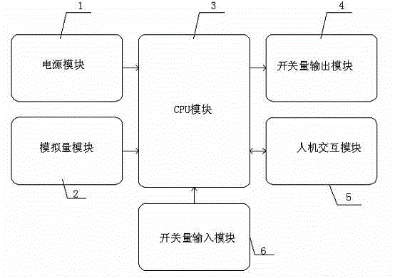 Motor protector applied to double-speed motor and implementing method of motor protector