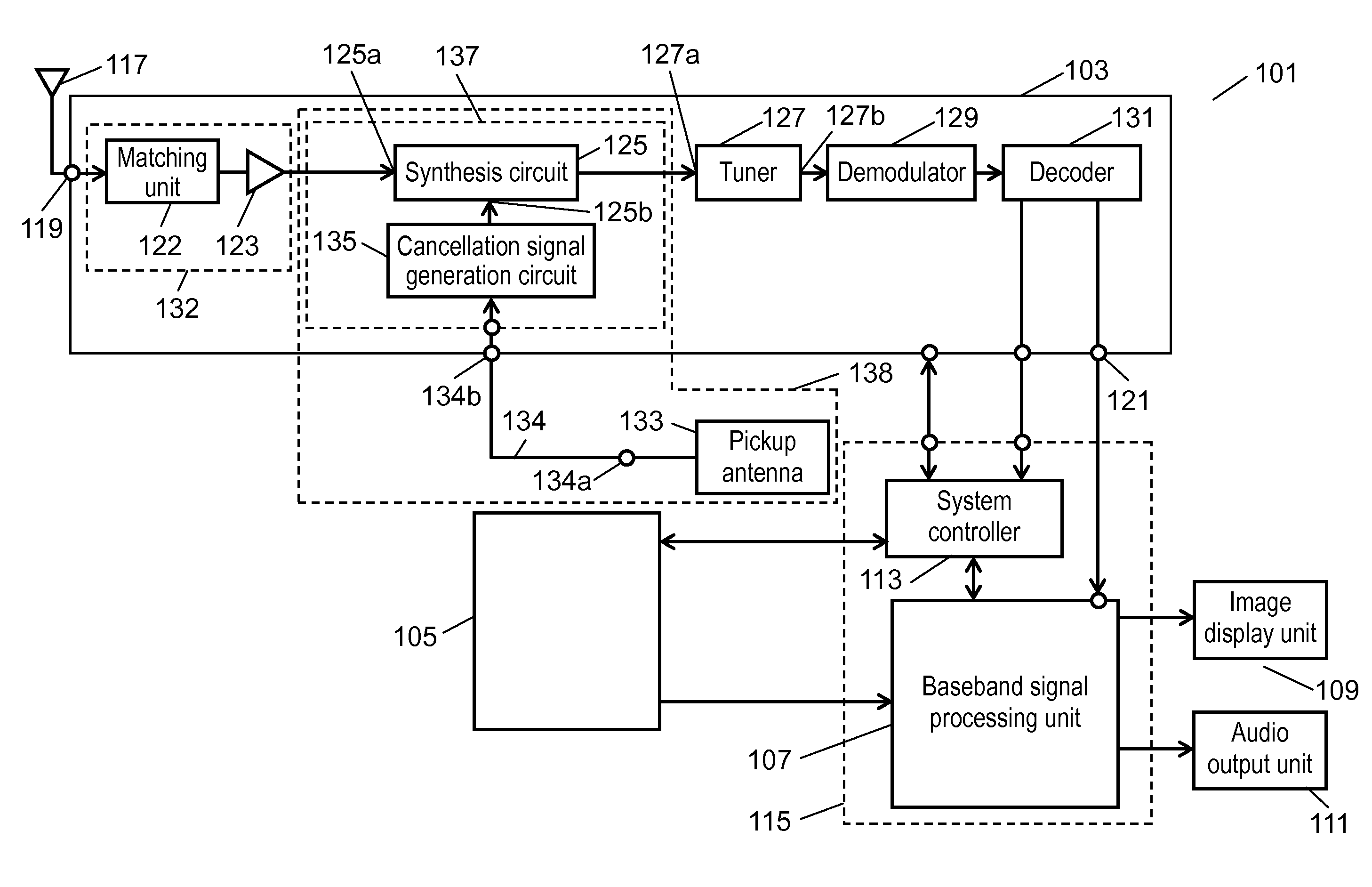 Noise canceller as well as high-frequency receiver and portable device each using the same