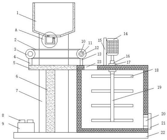 Automatic feeding device for chemical raw material processing