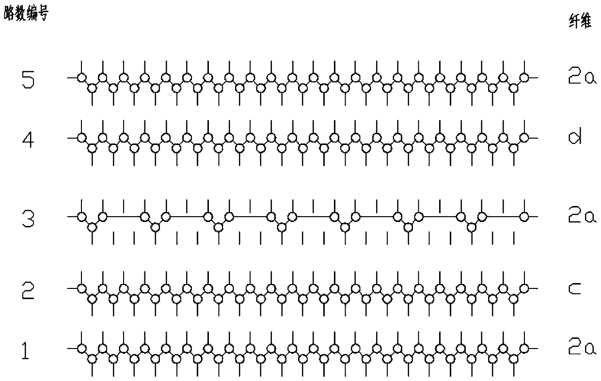 Method for producing heat insulation canvas fabric