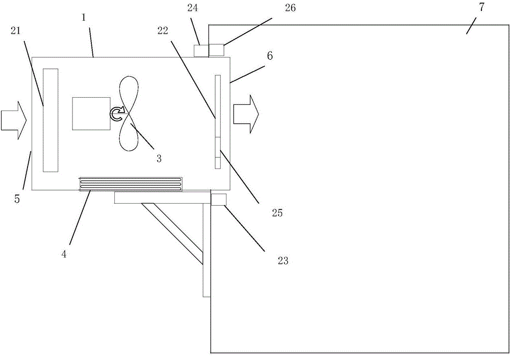 Combined type indoor air treatment device and using method thereof