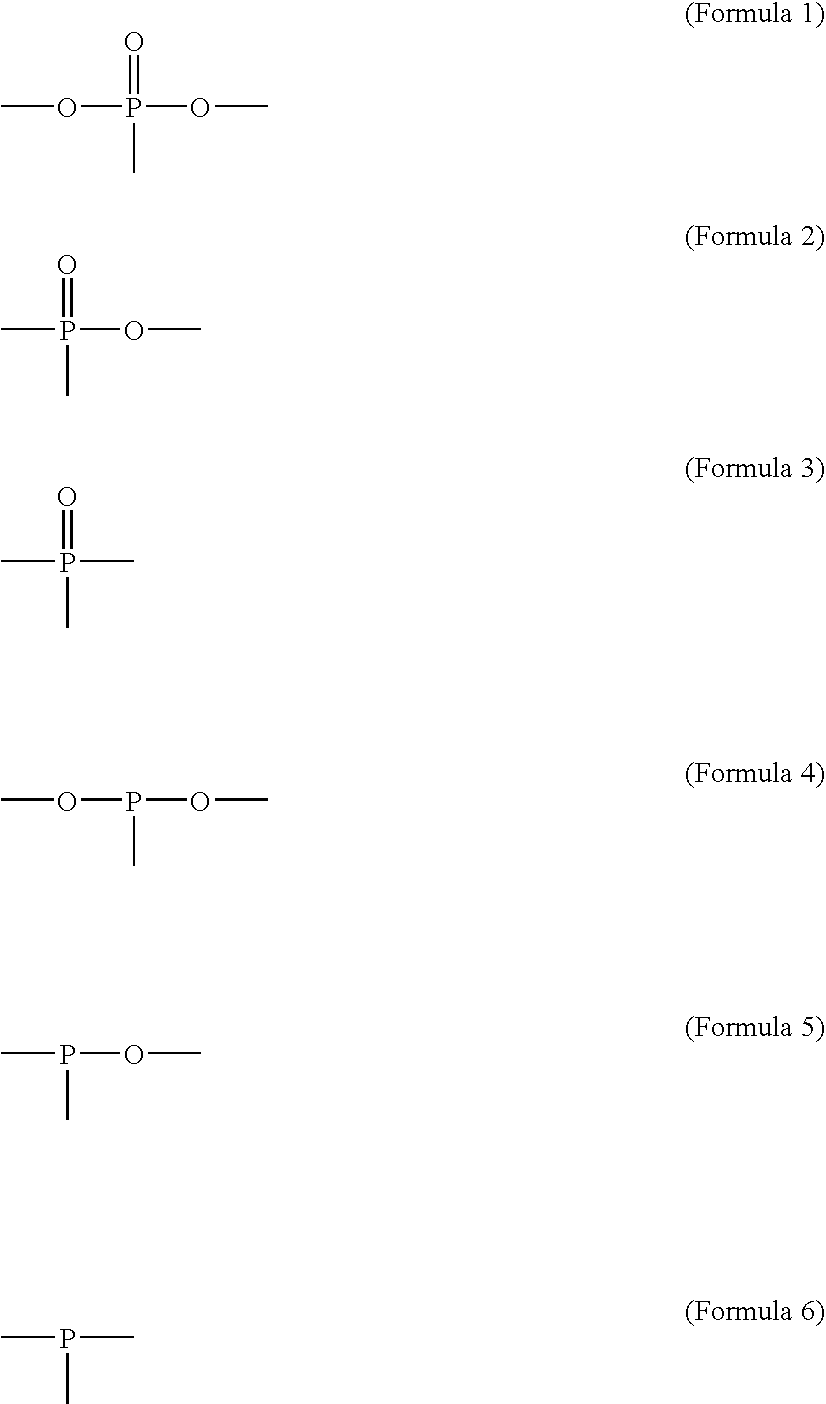 Process for Producing Polyester, Polyester Produced Using Said Process, and Polyester Molded Product