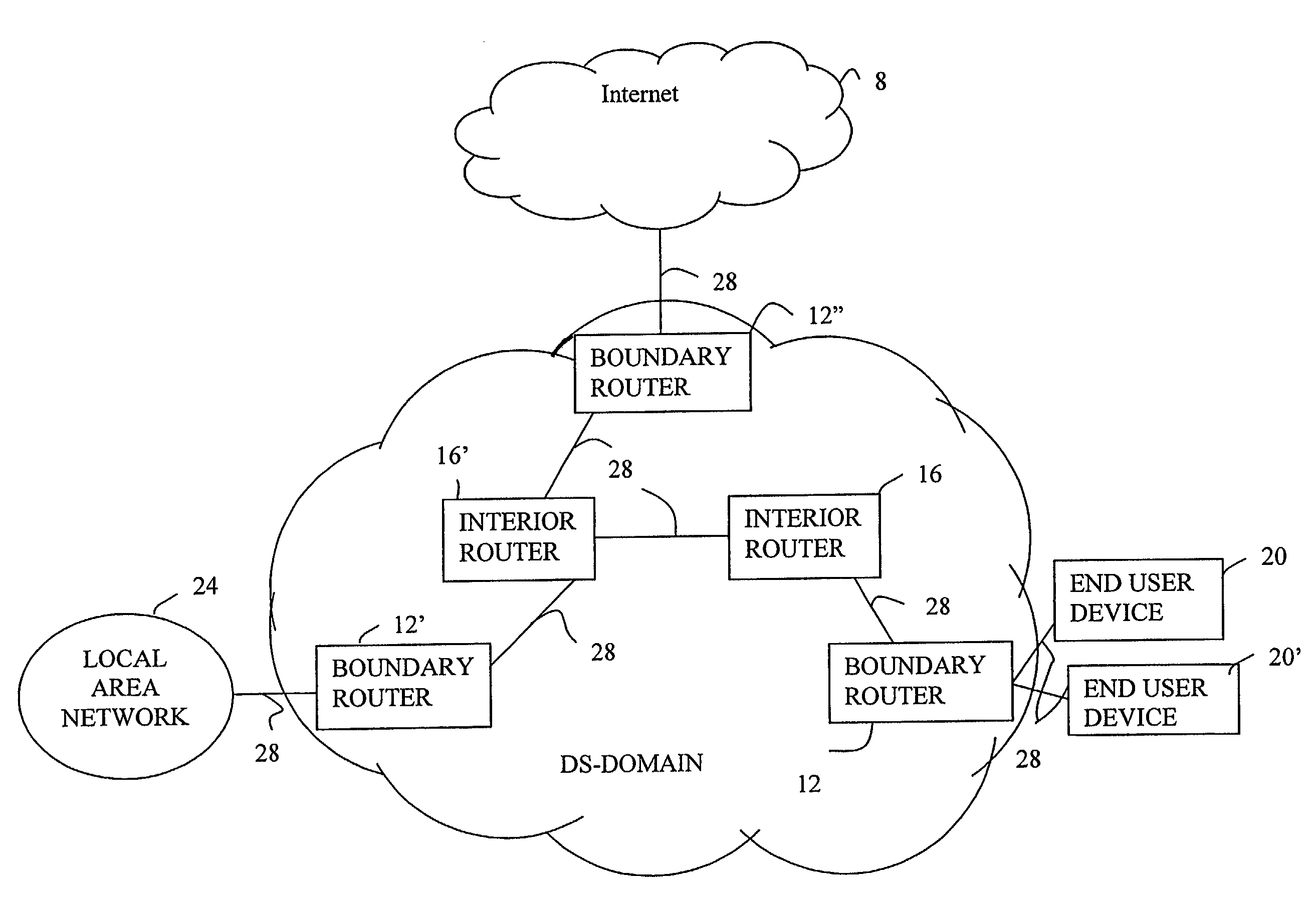 Scheduling mechanisms for use in mobile ad hoc wireless networks for achieving a differentiated services per-hop behavior