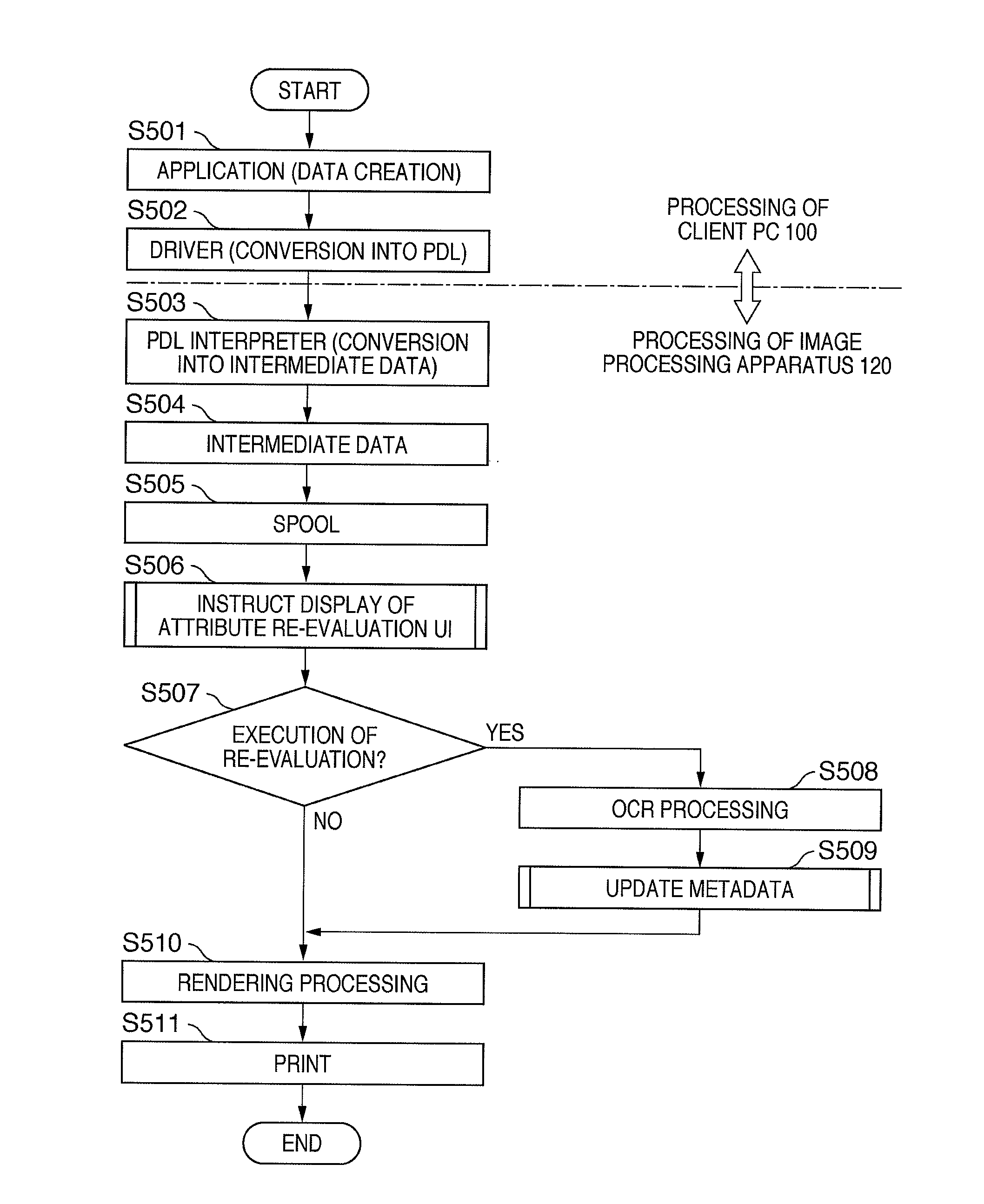 Image processing apparatus, image processing method, and program to execute image processing method