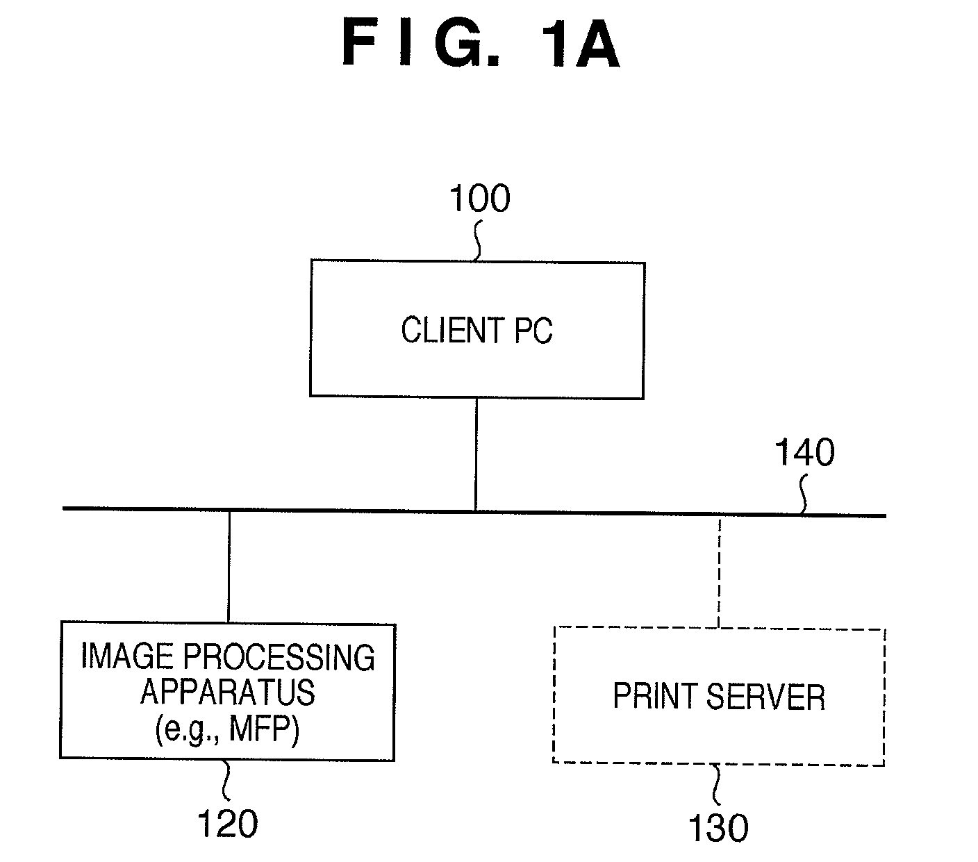 Image processing apparatus, image processing method, and program to execute image processing method