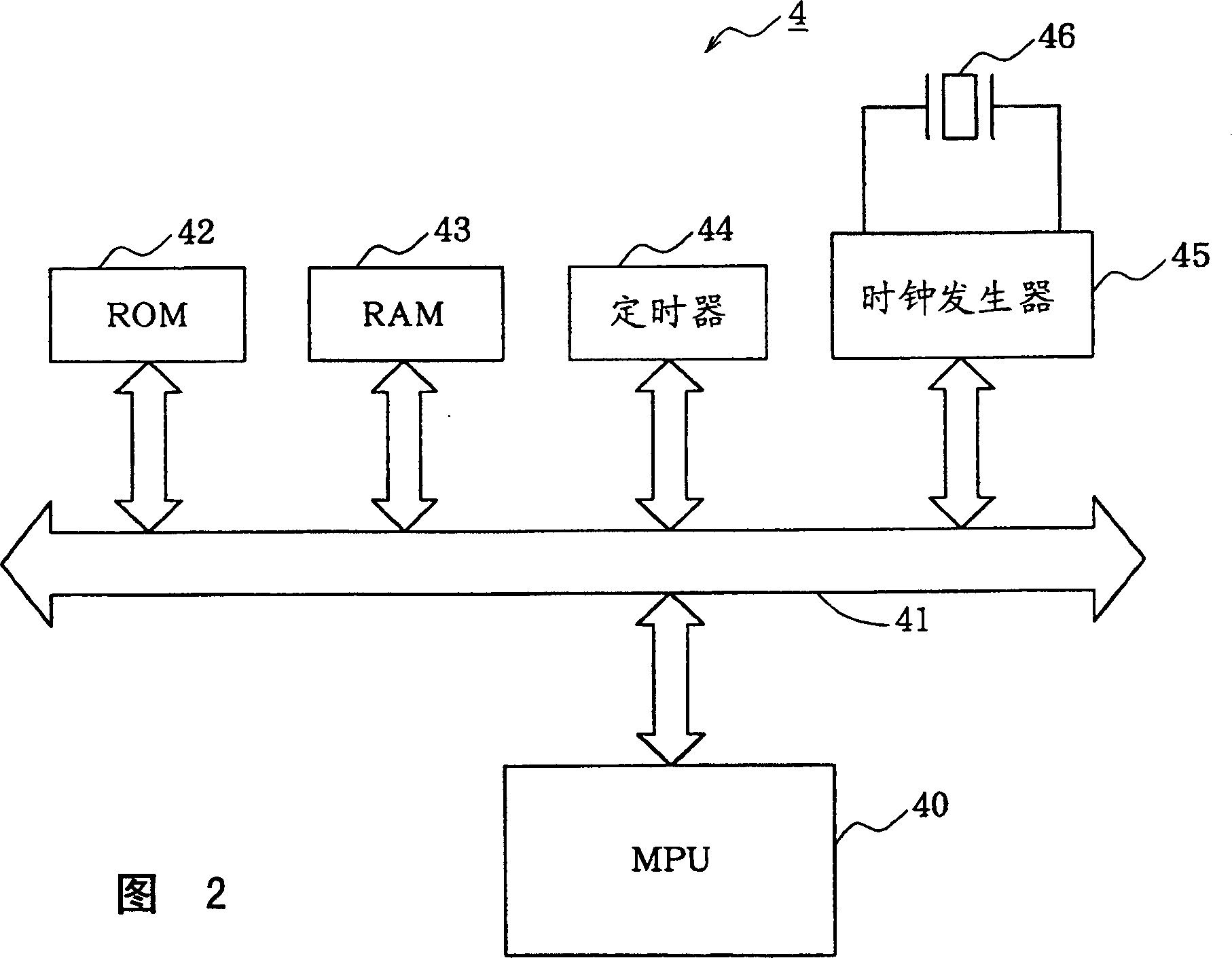 Data reproducer