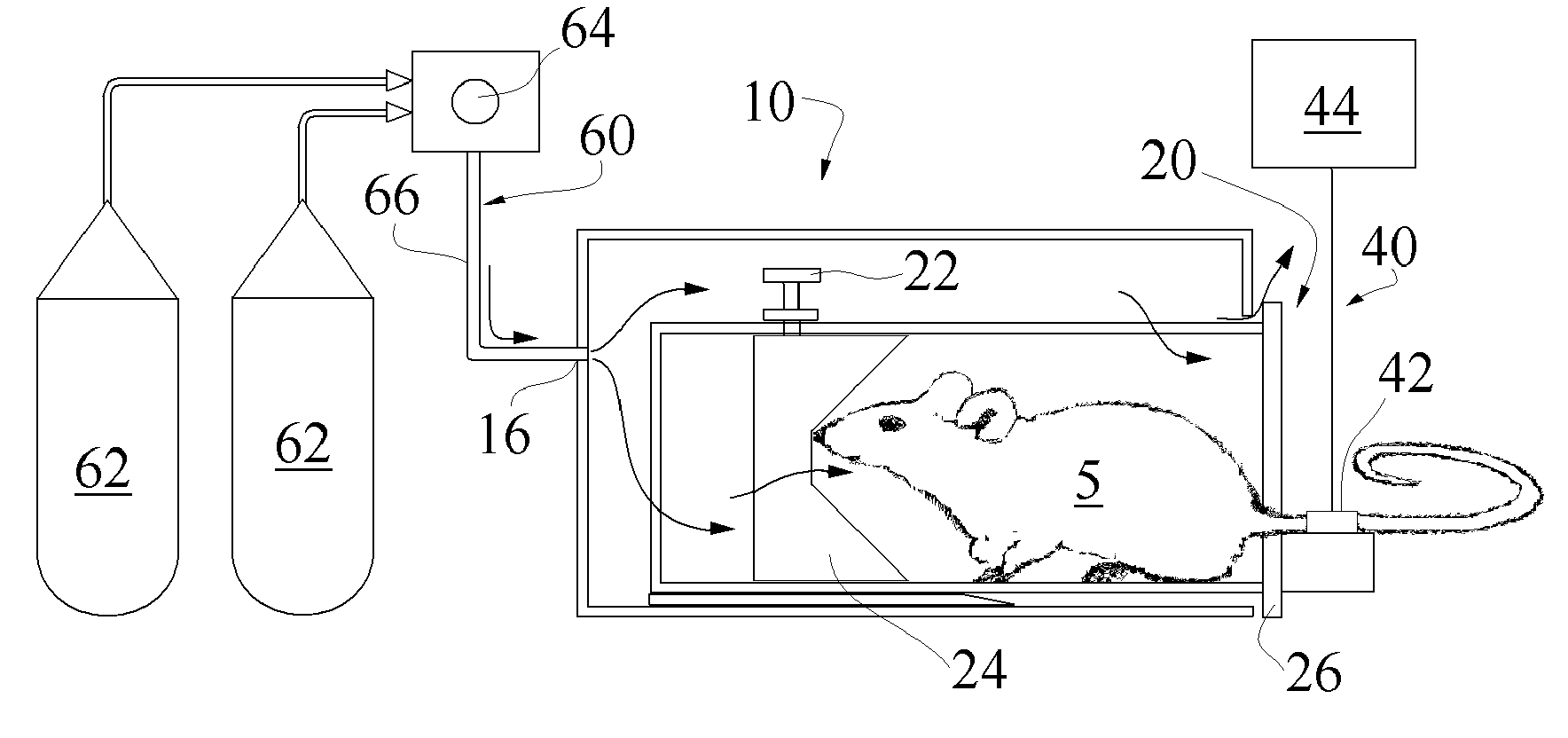 Bioactive gas supply chamber for animal research such as hypoxia studies on non-anesthetized small animals with direct physiologic monitoring