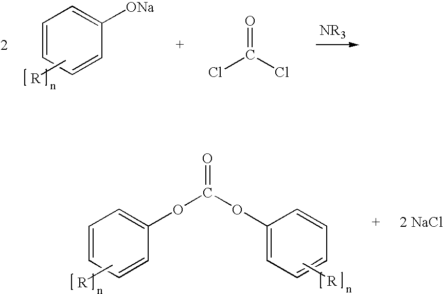 Process for the production of diaryl carbonates and treatment of alkalichloride solutions resulting therefrom