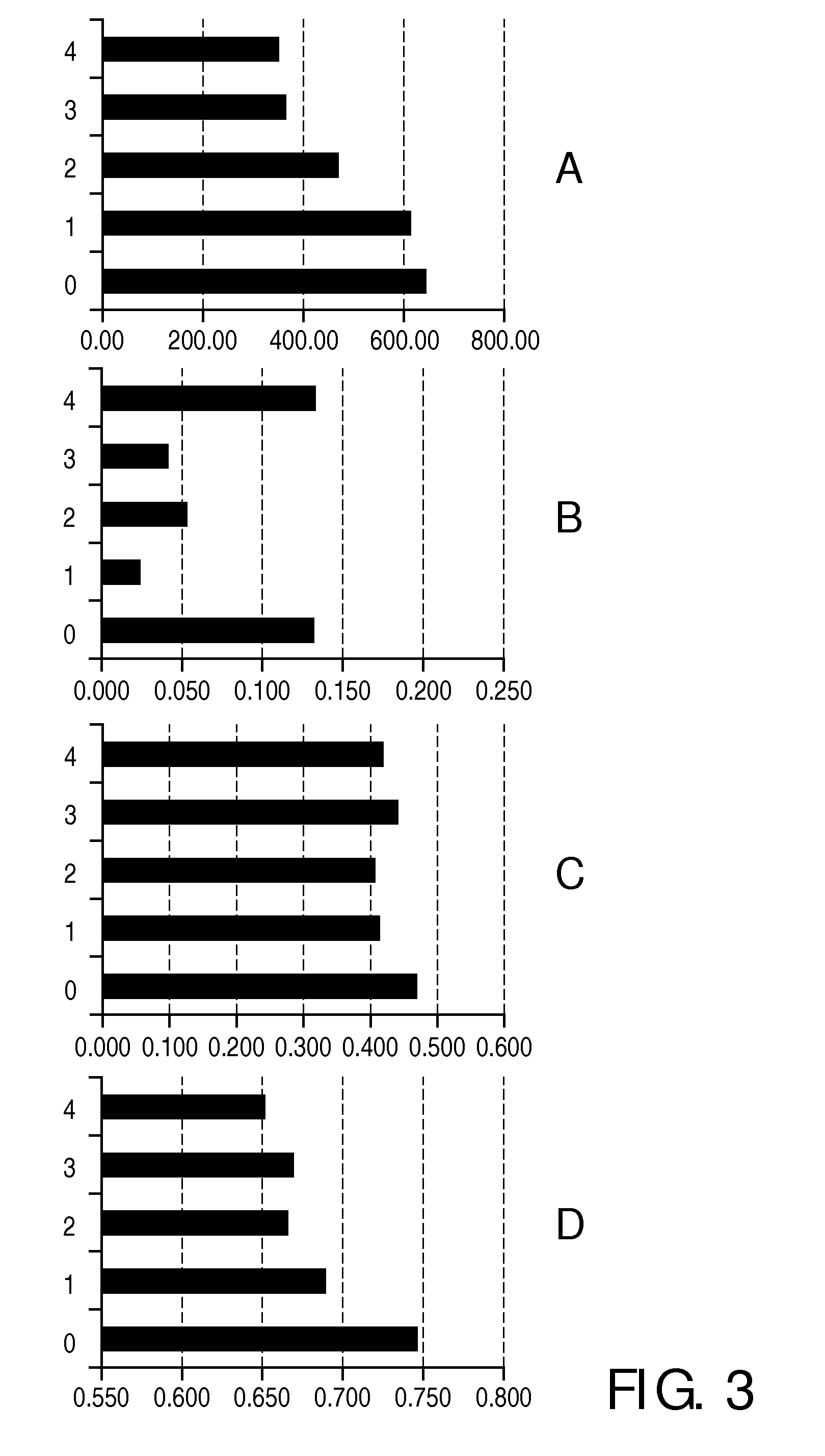 Methods and devices for cooking rice