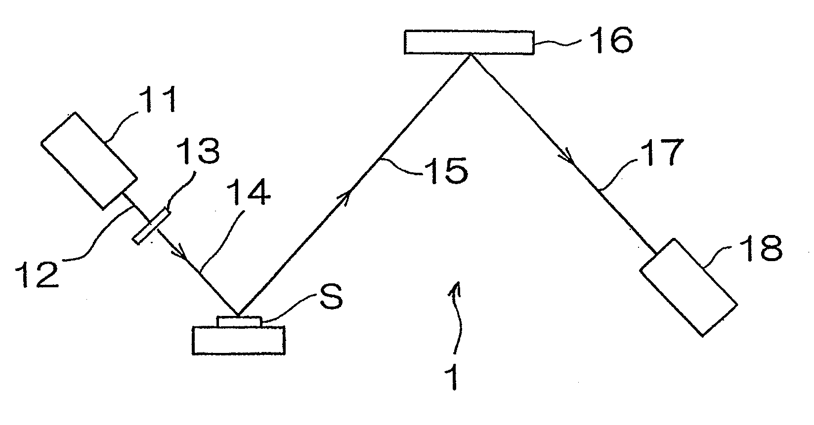 X-ray fluorescence spectrometer