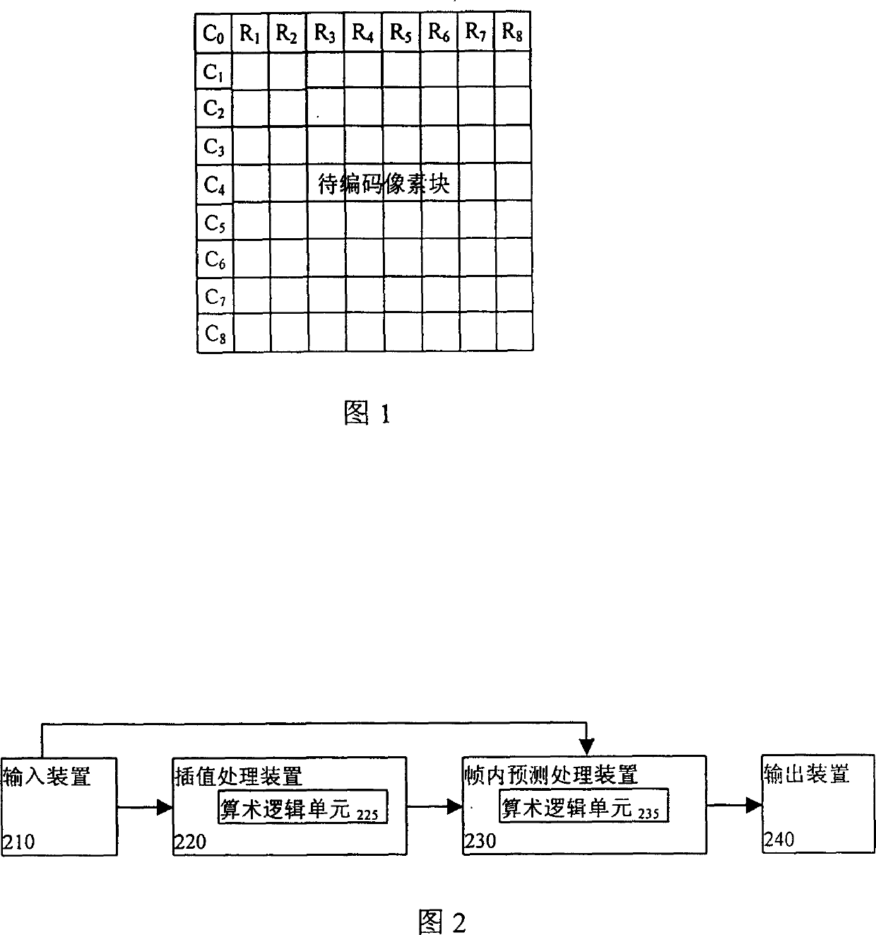 Method and apparatus for intra-frame prediction in video encoding/decoding